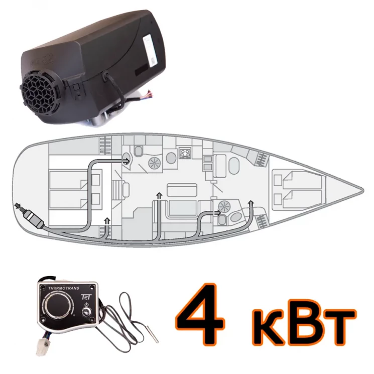 Судовой комплект Thermotrans Marine для катера четыре дефлектора